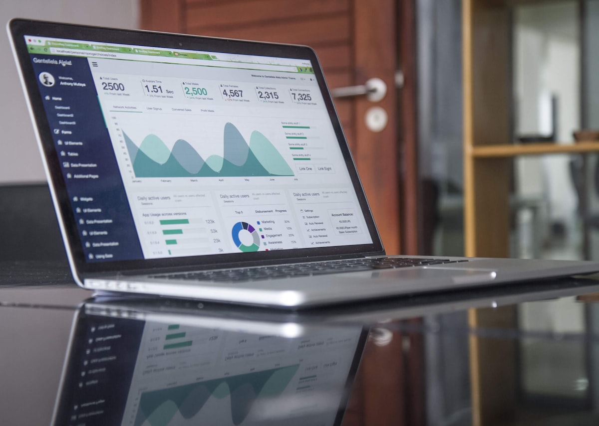 Innovation and technology at Codimenta